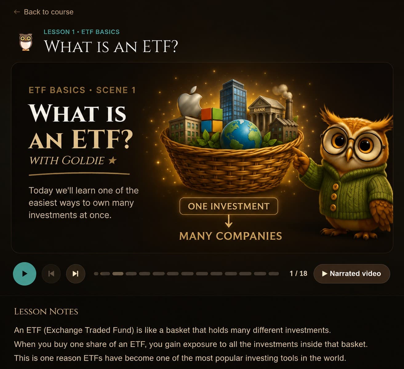 What Is an ETF? — Scene 1: What is an ETF? A basket that holds many investments — buy one share, own a piece of everything inside.