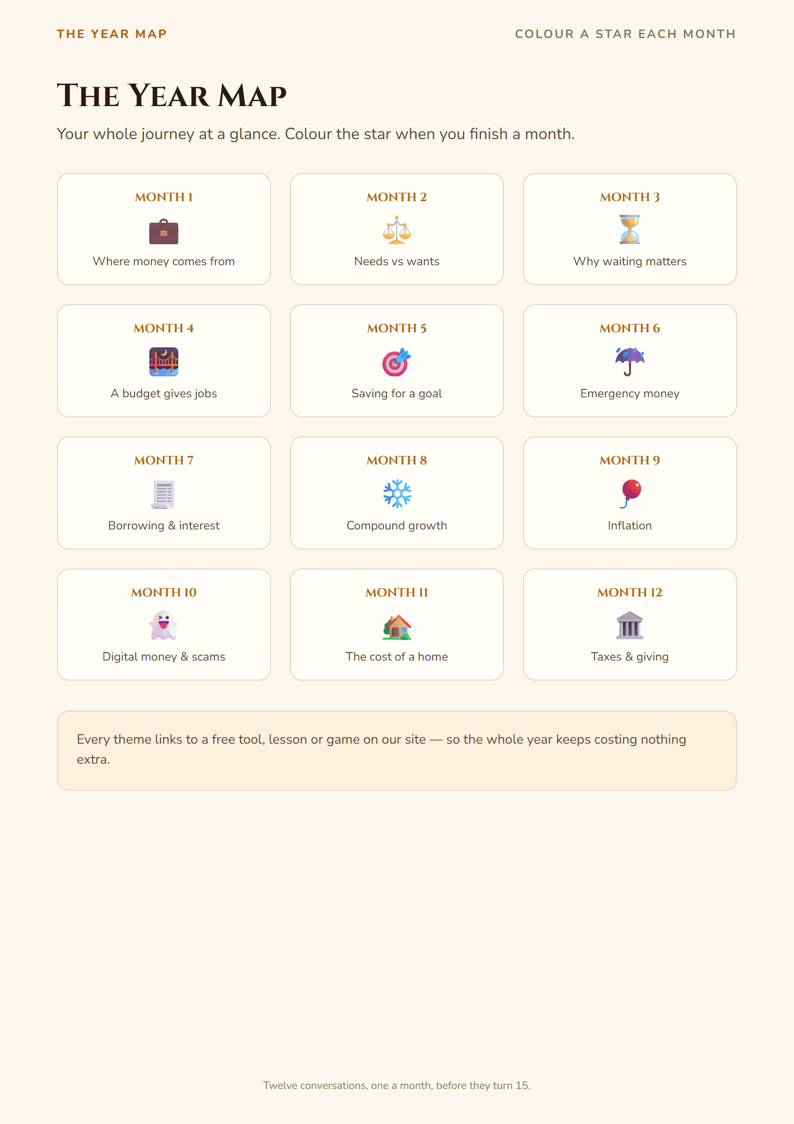 The Money Hero Year — 2