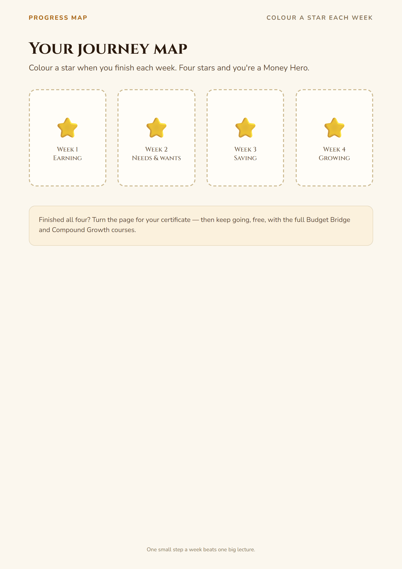Money Hero Starter Journey — 4